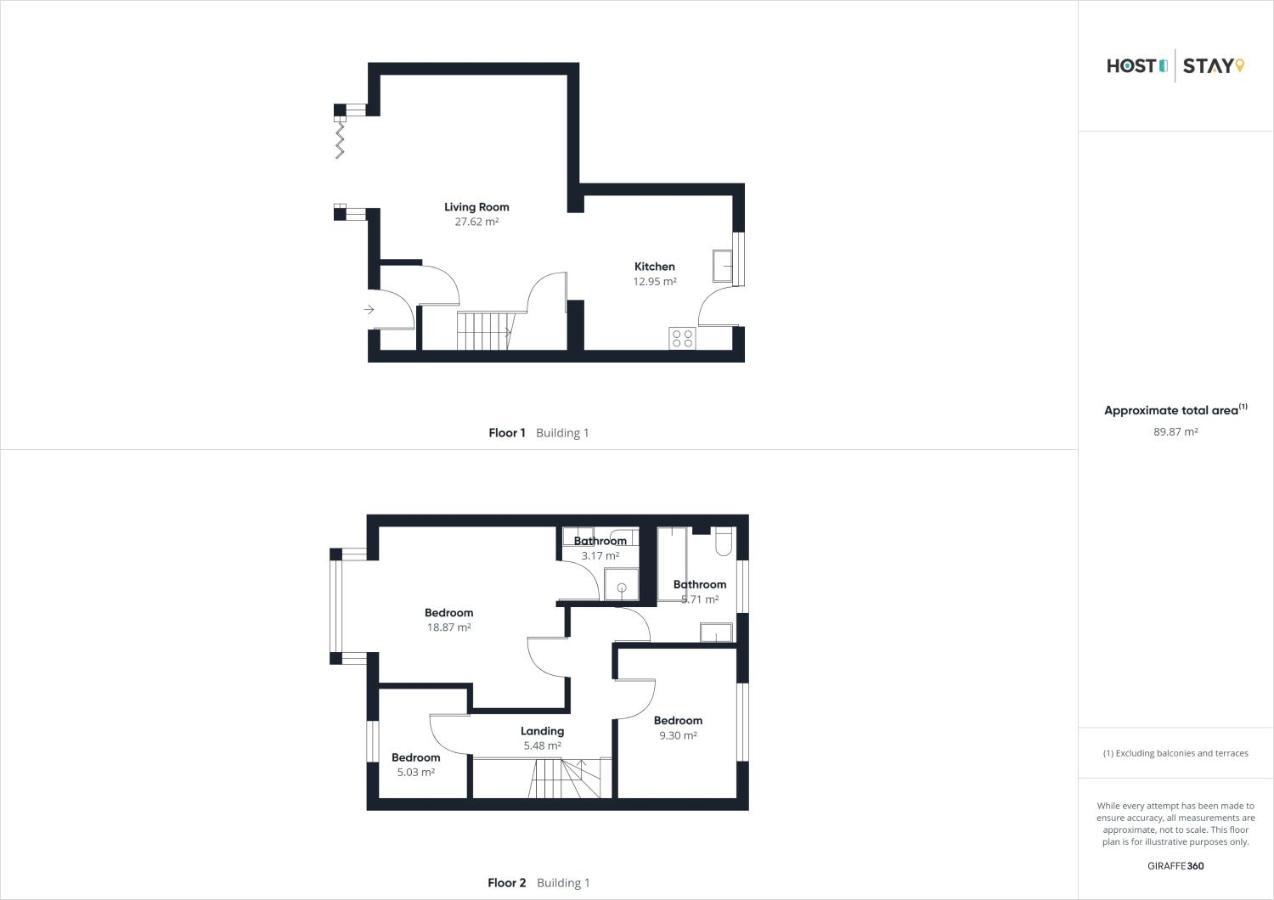 Host & Stay - 'Salty' Seaview Солтбърн-бай-дъ-Сий Екстериор снимка